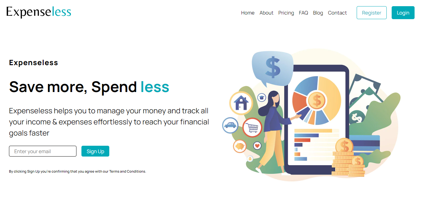 Aniket Sharma | Full Stack Developer Portfolio